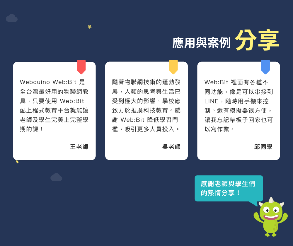 教師與學生的應用與案例分享