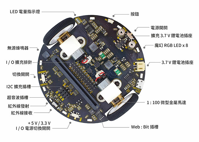 Web:Bit MoonCar 含有多種控制器、感測器